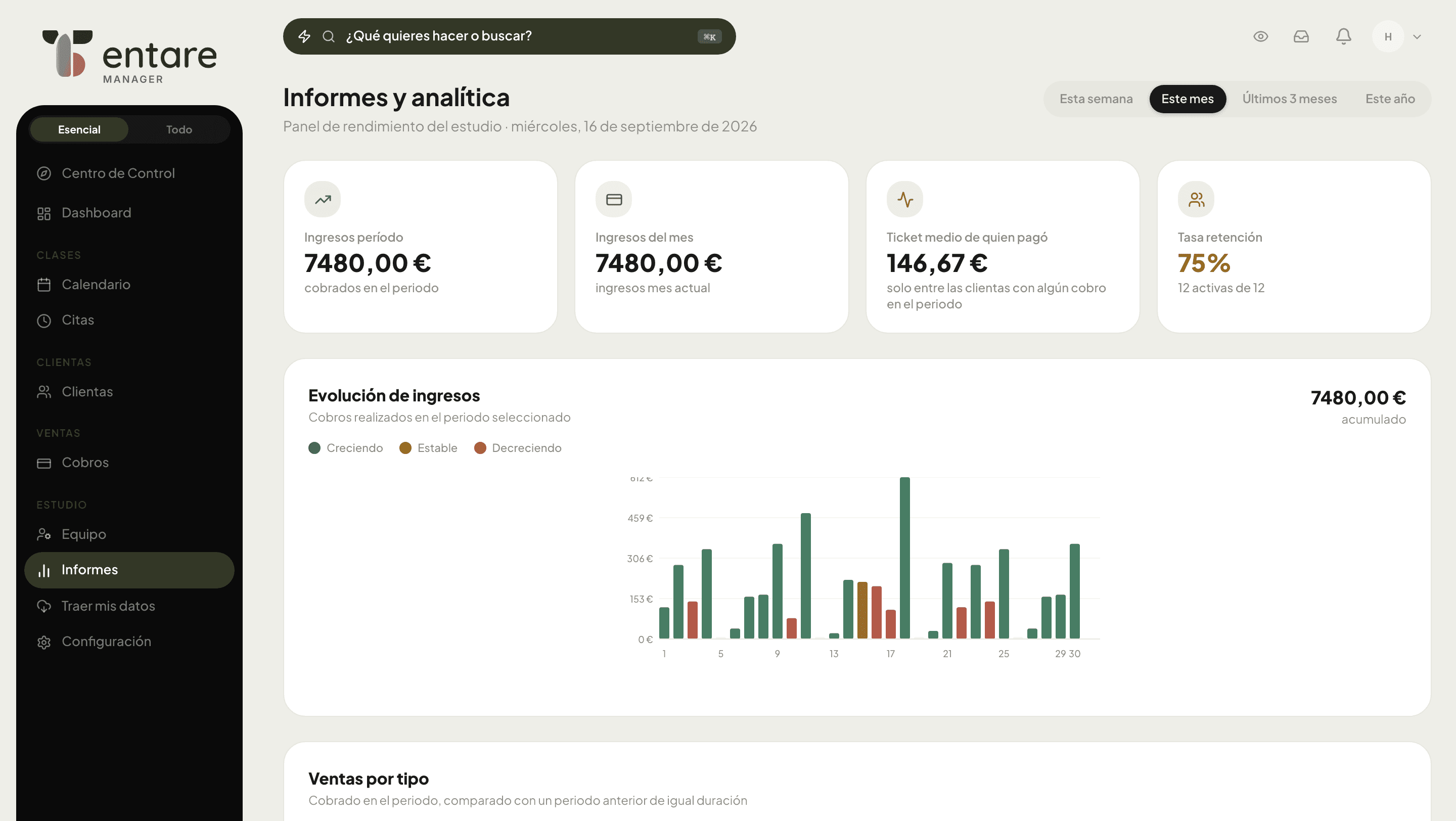 Pantalla de informes de Tentare con ingresos, evolución y ventas por tipo